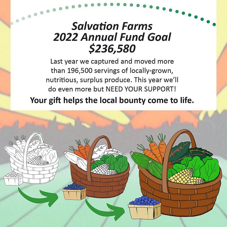 Salvation Farms Annual Fund Goal $236,580